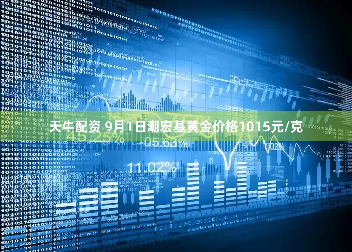 天牛配资 9月1日潮宏基黄金价格1015元/克